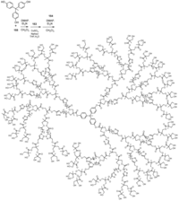 Polymers 04 00794 g083 200