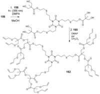 Polymers 04 00794 g085 200