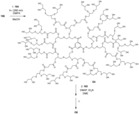 Polymers 04 00794 g090 200
