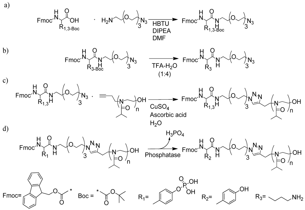 Polymers 04 01399 g010 1024