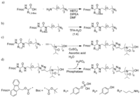 Polymers 04 01399 g010 200