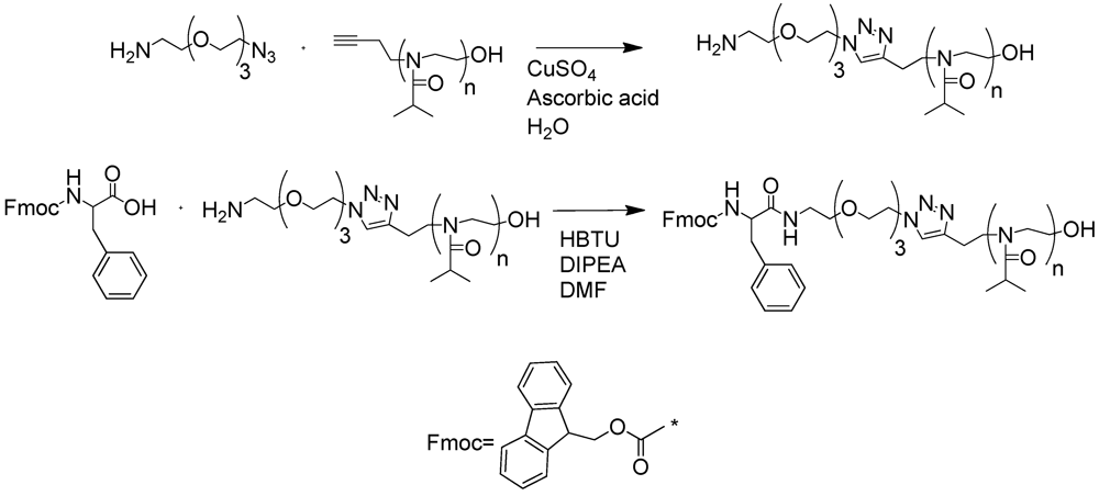 Polymers 04 01399 g011 1024