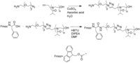 Polymers 04 01399 g011 200