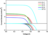 Polymers 04 01443 g005 200