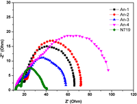 Polymers 04 01443 g007 200