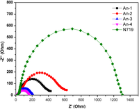 Polymers 04 01443 g008 200