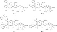 Polymers 04 01443 g009 200