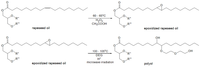 Polymers 04 01462 g001 200