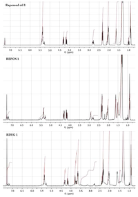 Polymers 04 01462 g003 200