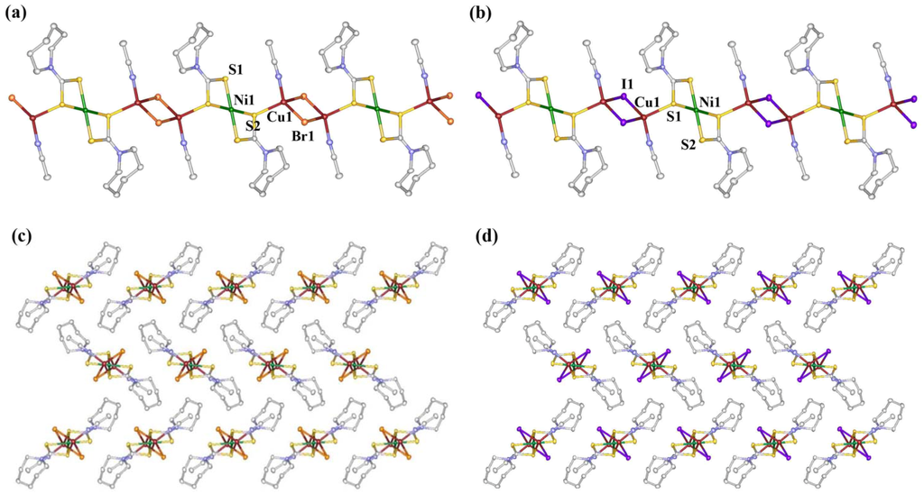Polymers 04 01613 g001 1024
