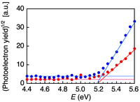 Polymers 04 01613 g003 200