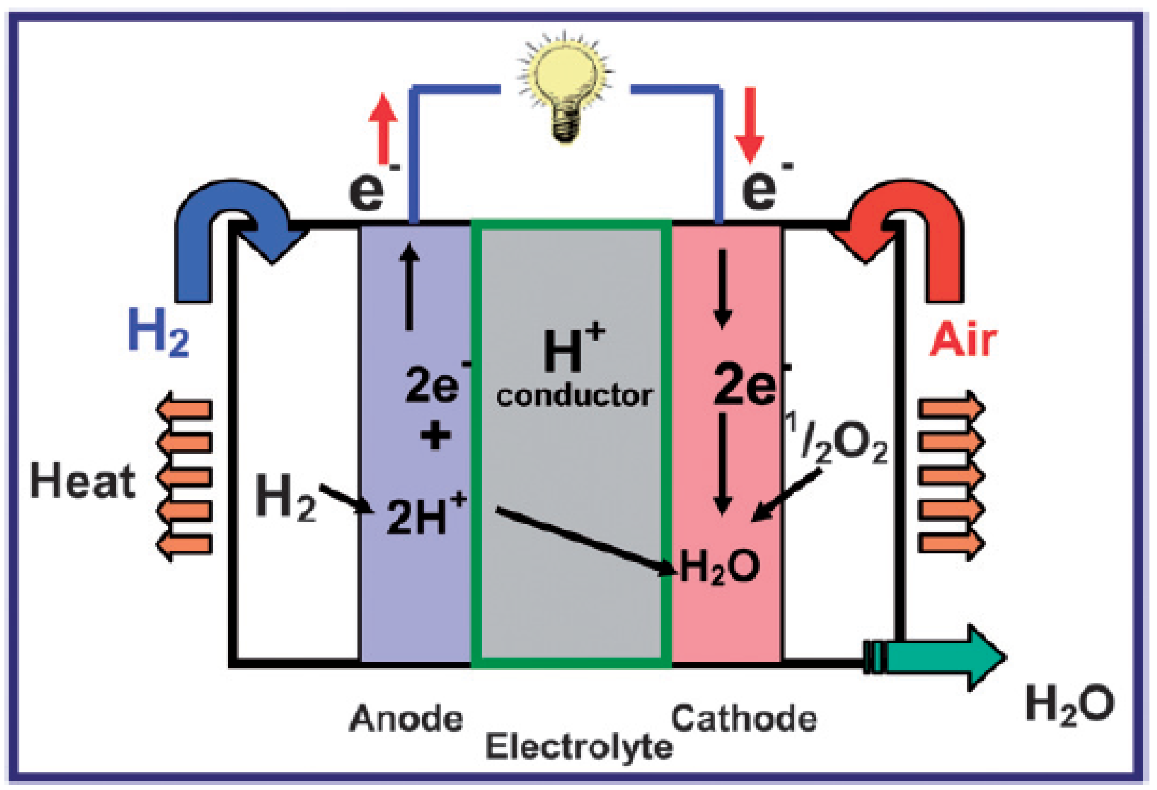 Polymers 04 01627 g001