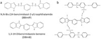 Polymers 04 01627 g007 200