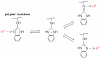 Polymers 04 01627 g010 200