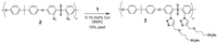 Polymers 04 01627 g013 200