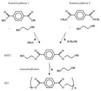 Polymers 05 00001 g002 200