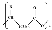 Polymers 05 00001 g004 200