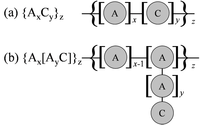 Polymers 05 00056 g004 200