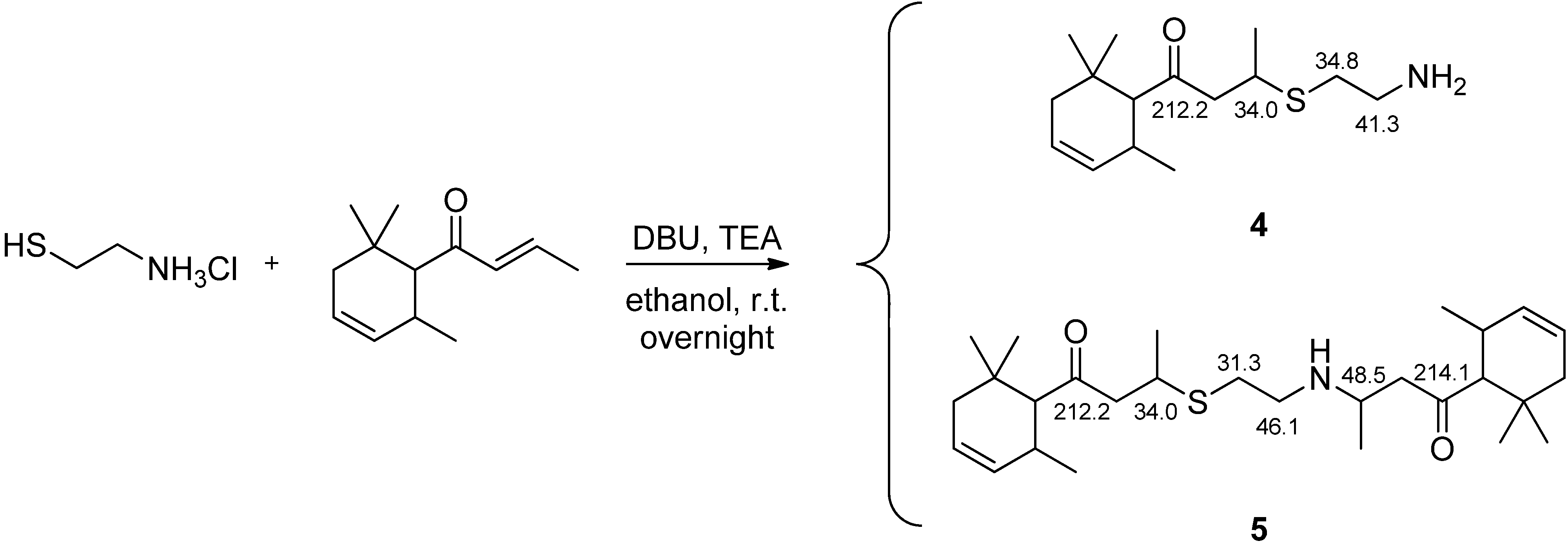 Polymers 05 00234 g008