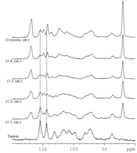 Polymers 05 00344 g002 200
