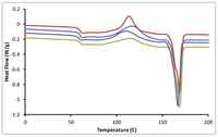 Polymers 05 00344 g009 200