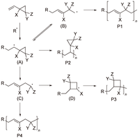 Polymers 05 00361 g002 200