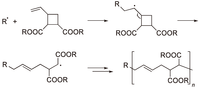 Polymers 05 00361 g004 200