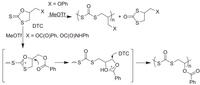 Polymers 05 00361 g012 200