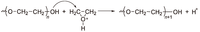 Polymers 05 00361 g014 200
