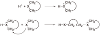 Polymers 05 00361 g016 200