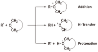 Polymers 05 00361 g018 200