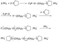 Polymers 05 00361 g021 200