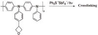 Polymers 05 00361 g025 200