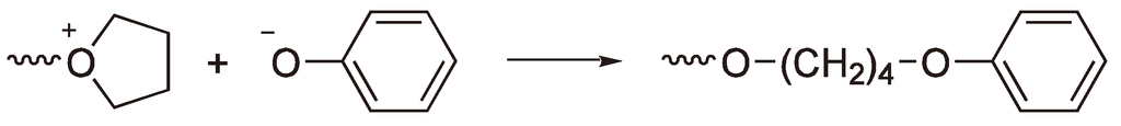 quantitative metathesis Quantitative inheritance is a genetic term which is defined as the combined result when many factors combine to result in a distinctive trait an example of a result of quantitative inheritance is height. quantitative metathesis Quantitative inheritance is a genetic term which is defined as the combined result when many factors combine to result in a distinctive trait an example of a result of quantitative inheritance is height.