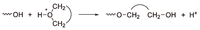 Polymers 05 00361 g030 200