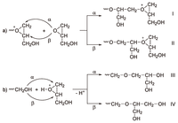 Polymers 05 00361 g031 200