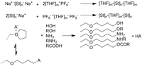 Polymers 05 00361 g033 200