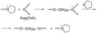 Polymers 05 00361 g034 200