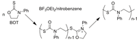 Polymers 05 00361 g035 200