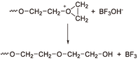 Polymers 05 00361 g037 200