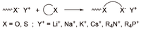 Polymers 05 00361 g038 200