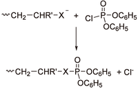 Polymers 05 00361 g041 200