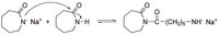 Polymers 05 00361 g043 200