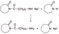 Polymers 05 00361 g044 200