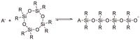 Polymers 05 00361 g049 200