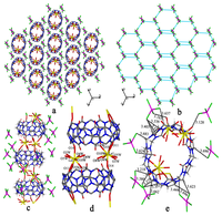 Polymers 05 00418 g001 200
