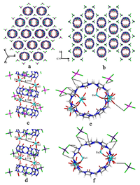 Polymers 05 00418 g002 200
