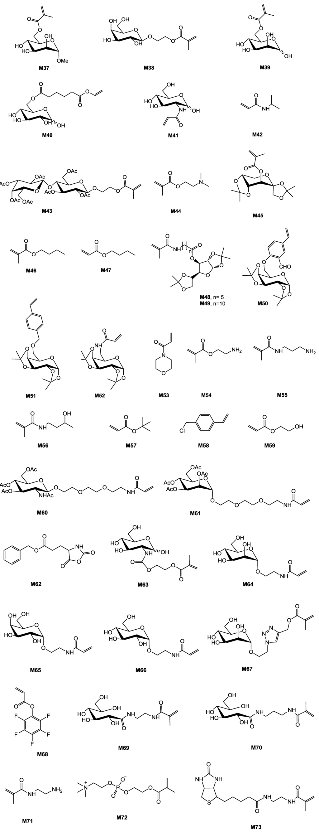 Polymers 05 00431 g003b 1024