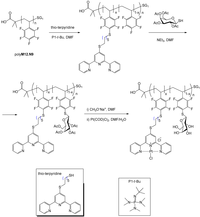 Polymers 05 00431 g006 200