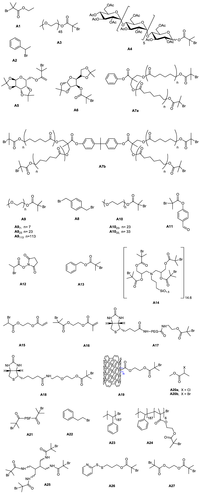 Polymers 05 00431 g007a 200